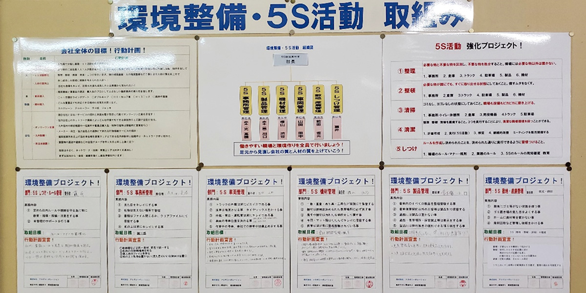 環境整備・5S 活動 取組み